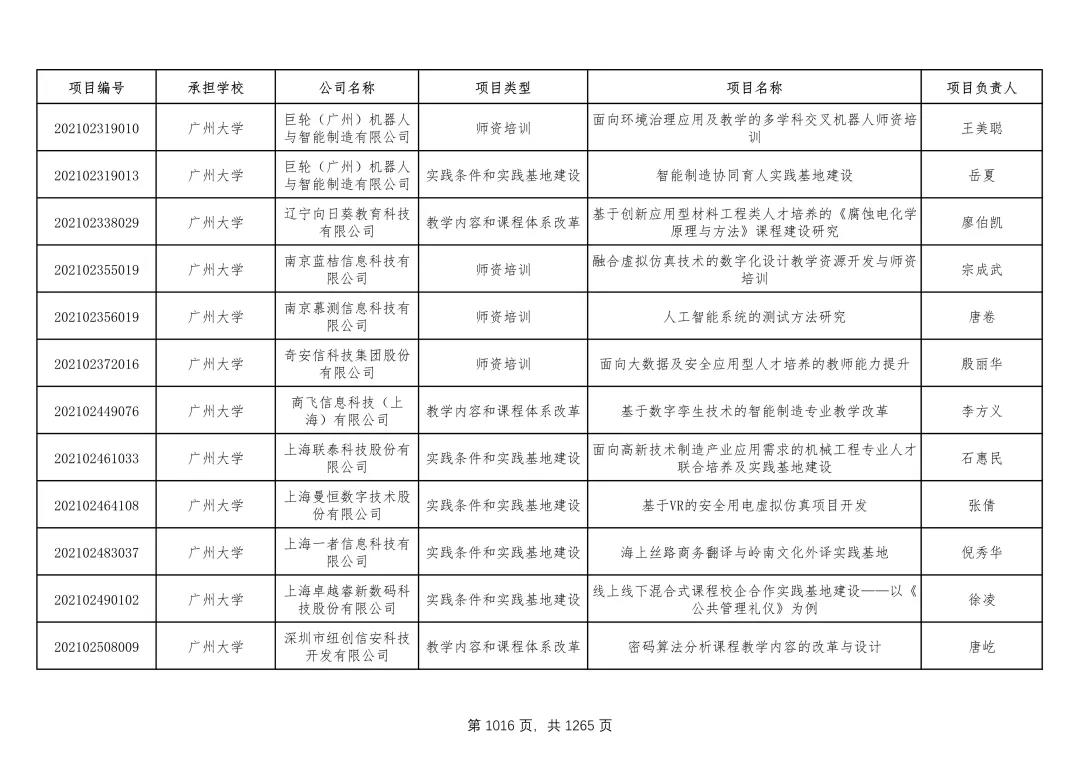 1F56A
