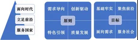 undefined undefined