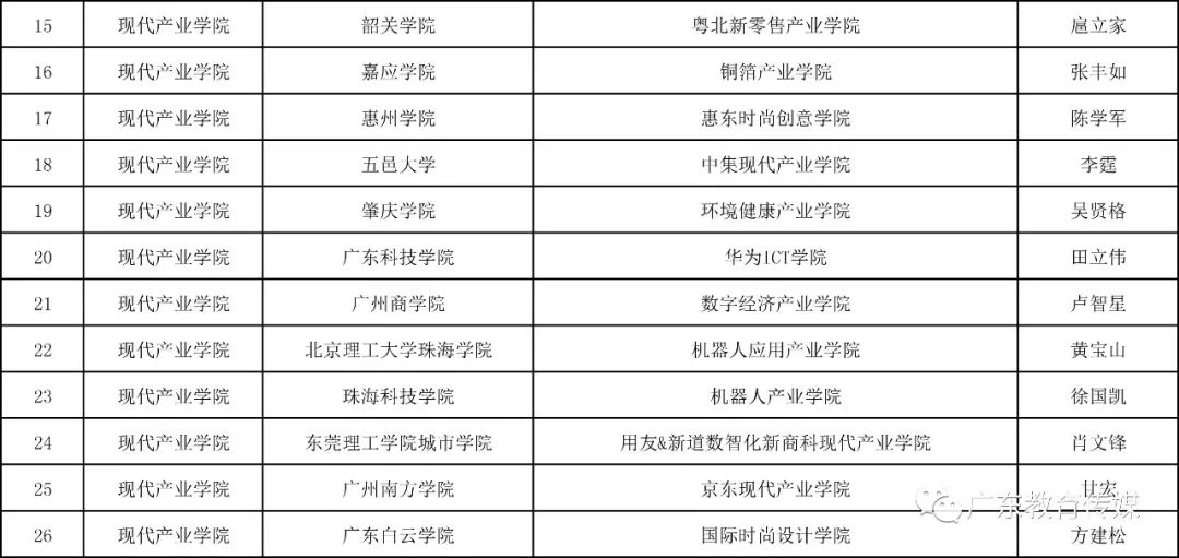 14AD1